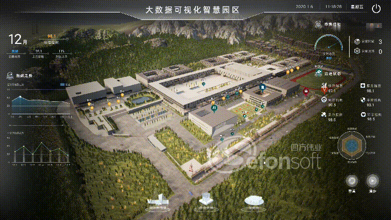 园区智慧建设.gif